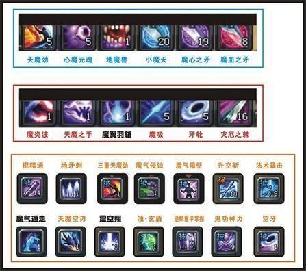 斩魂魔道加点技巧分享:刷图PK两不误