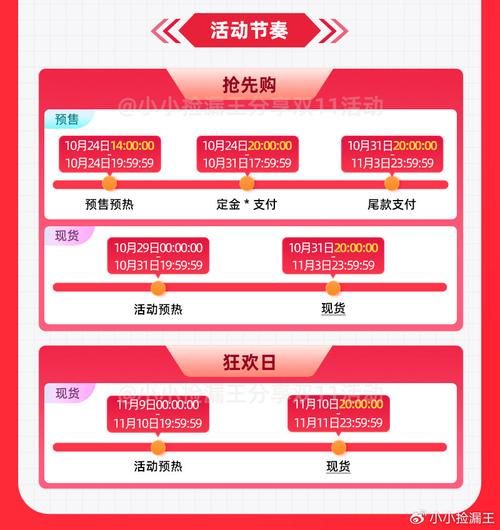 2023最新双十一表情包：表达你的购物心情