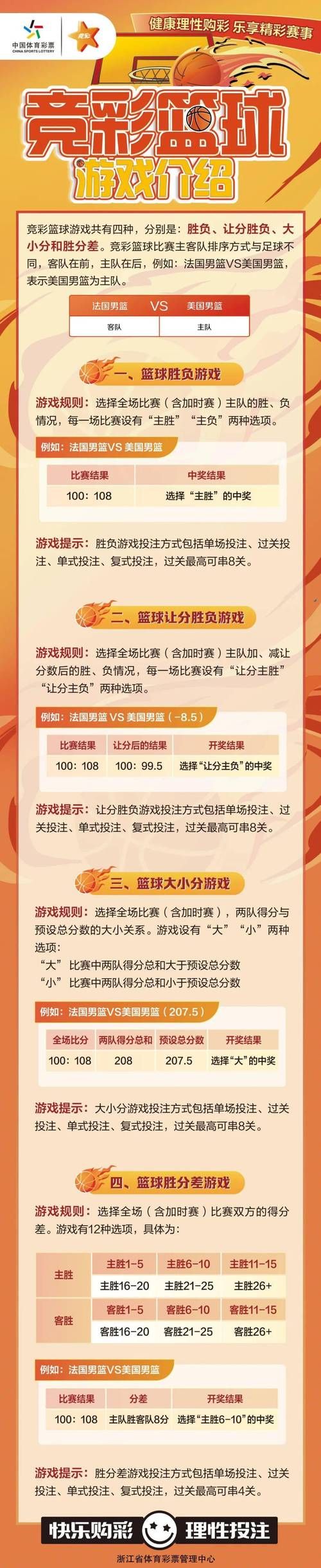 篮球竞技游戏大全：各种篮球手游，总有一款适合你！