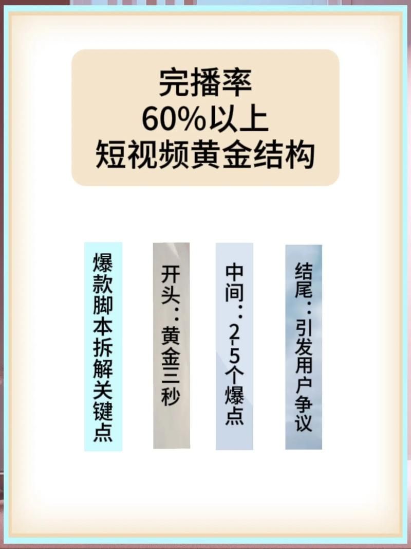 蓝风格式工厂:视频音频DVD格式转换,一站搞定