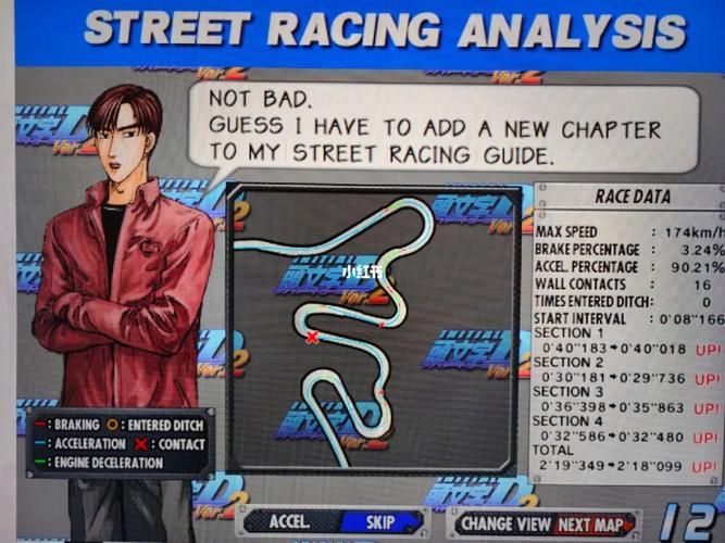 头文字D游戏下载：手机上也能体验AE86的漂移快感！