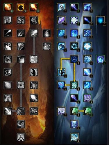 各版本法师天赋加点对比:选择适合你的最佳天赋搭配