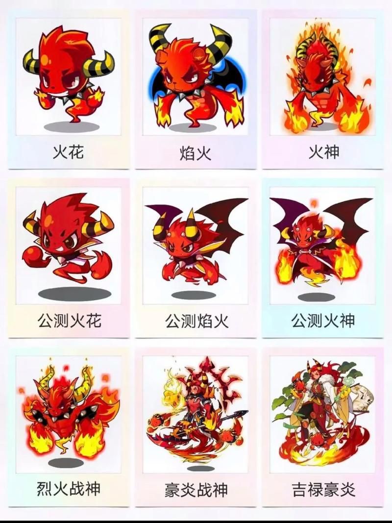 洛克王国锡拉进化图鉴:种族值、技能表全解析