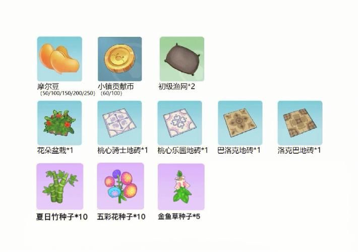 解锁奖励！摩尔庄园毛毛头追逐战任务完成指南