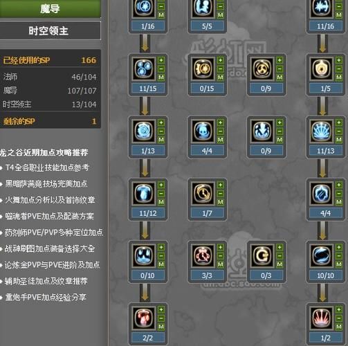 时空领主技能加点技巧:前期、中期、后期详解