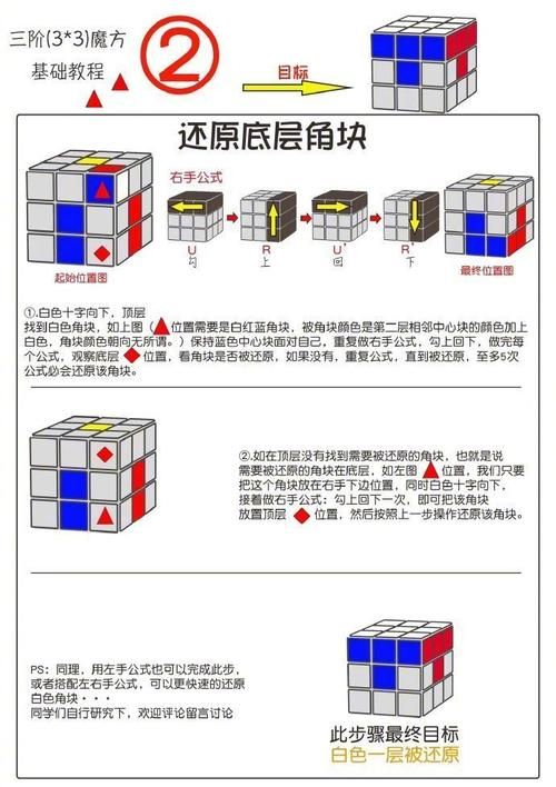 零基础玩家也能学会的巡游颂歌攻略