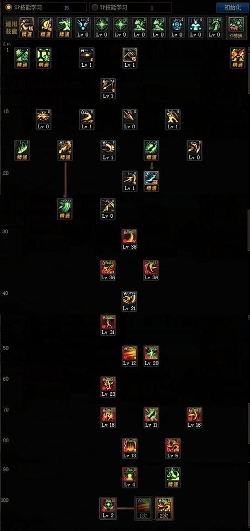 不灭战神110级加点:生存输出兼顾的加点方案