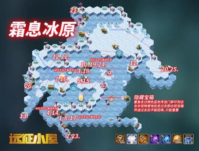霜息冰原隐藏要素大揭秘:777钻石奖励获取方法