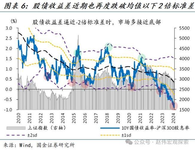 股票市盈率高达375.95倍,这家公司风险有多大?