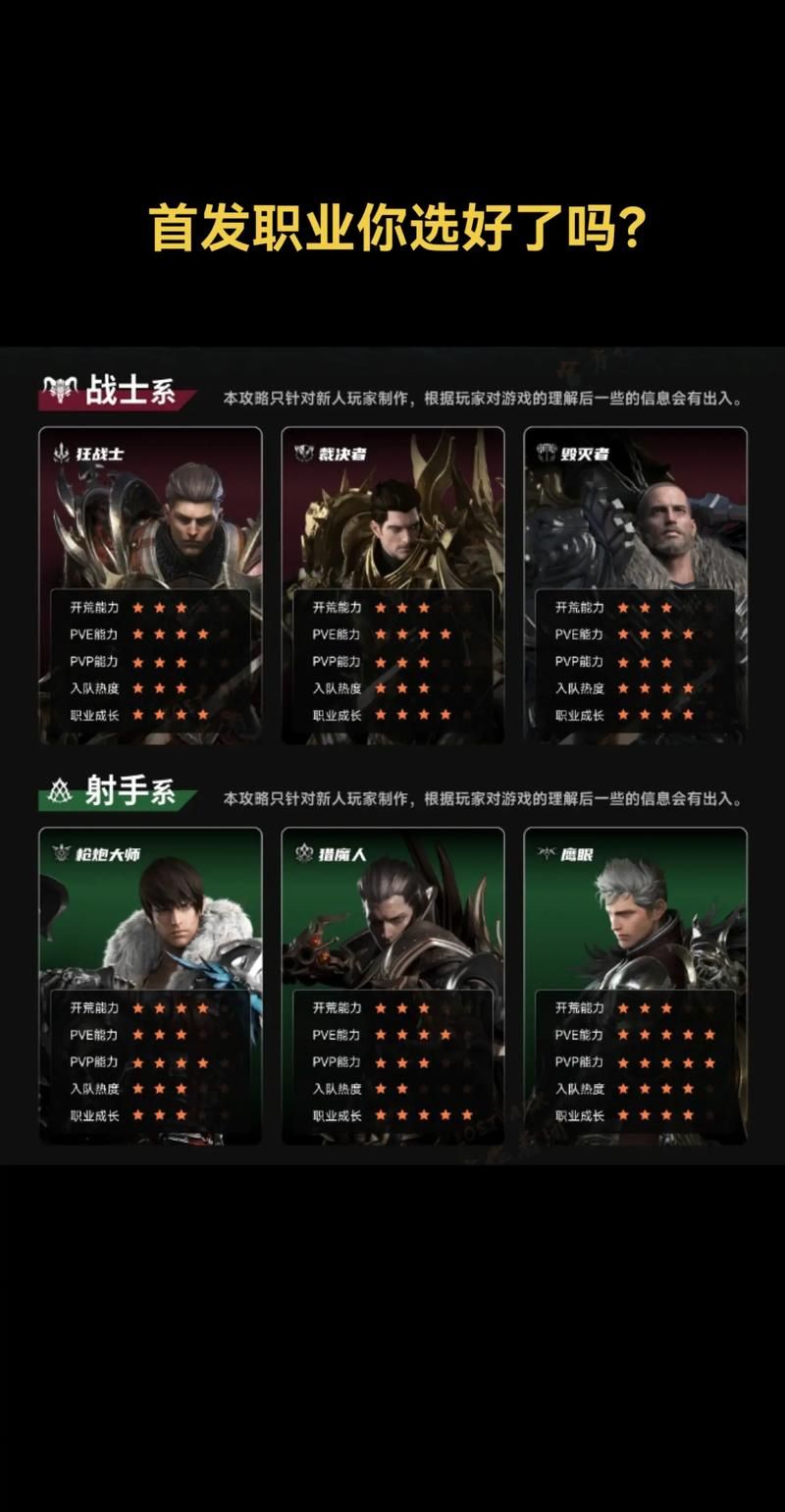 命运方舟预约教程：官网预约，轻松获取游戏奖励！