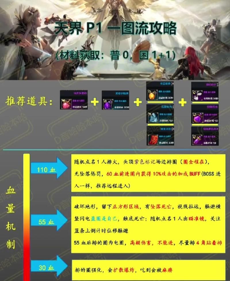 命运方舟预约教程：官网预约，轻松获取游戏奖励！