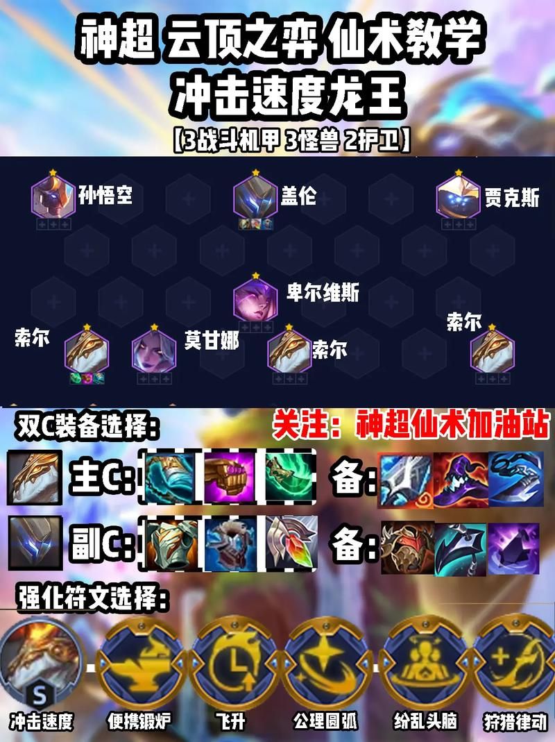 铸星龙王最佳出装搭配：轻松Carry全场