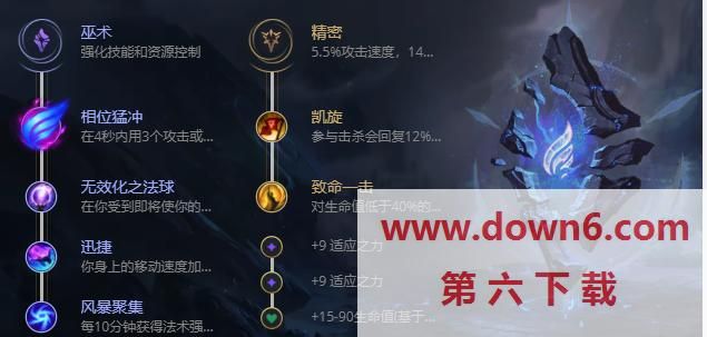 铸星龙王最佳出装搭配：轻松Carry全场