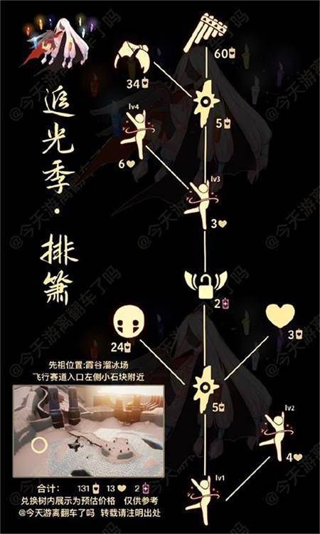 光遇排箫先祖在哪里？新手玩家必看攻略