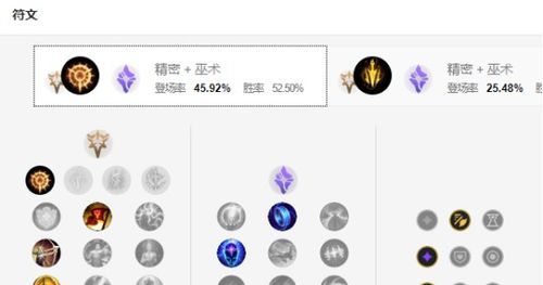 审判天使最强天赋推荐, 让你轻松Carry全场