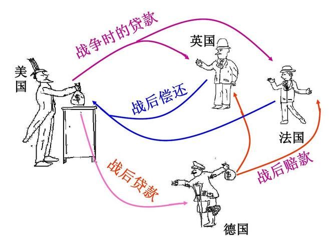 经济危机下如何保护你的钱袋：幸存者智慧