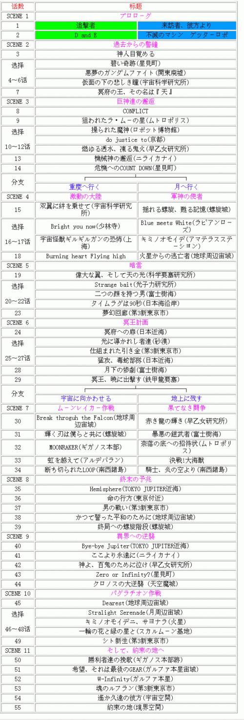 机战MX存档位置详解：存档文件轻松找