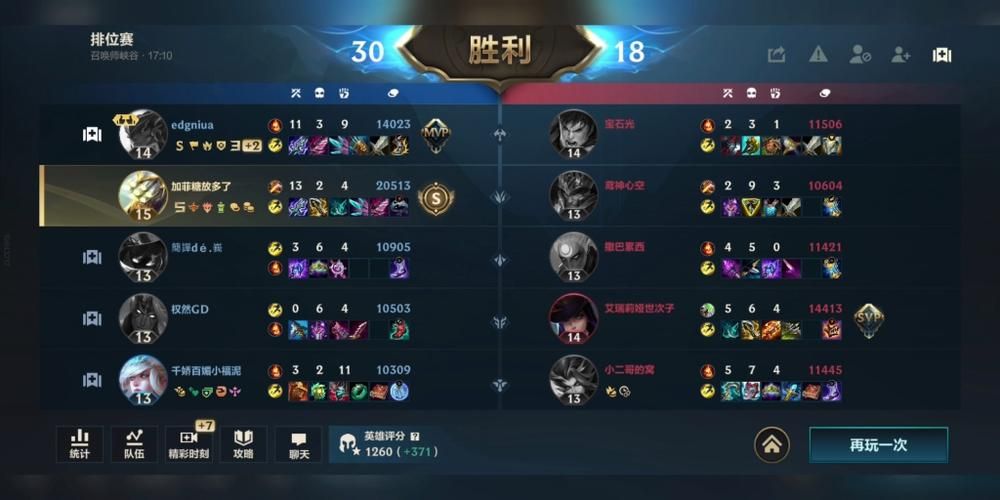 百分百胜率?AP剑圣隐藏出装技巧揭秘