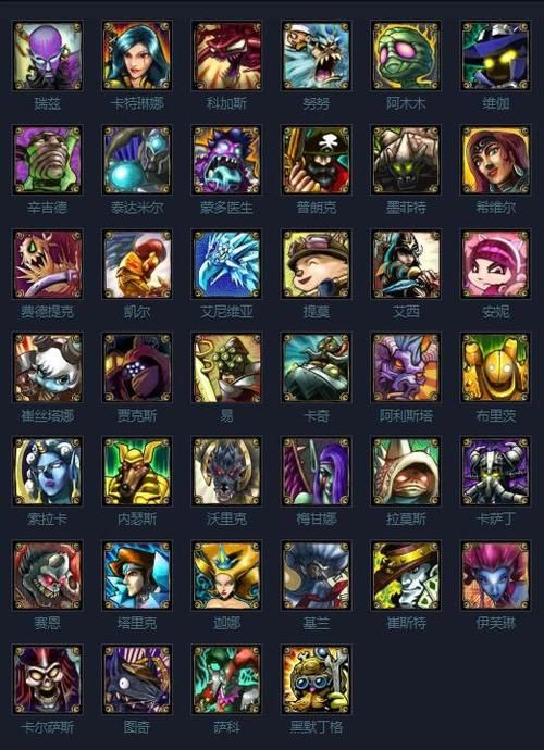 不知道LOL是什么？这篇带你了解这款热门游戏