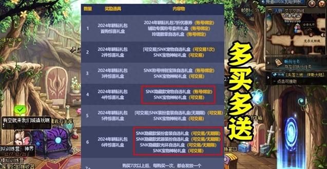DNF五一套多买多送奖励汇总：拍卖行陷阱及购买技巧