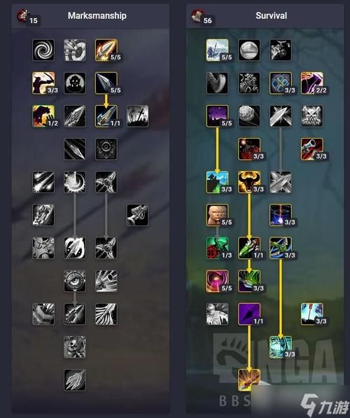 生存猎人天赋加点推荐:命中与输出兼顾