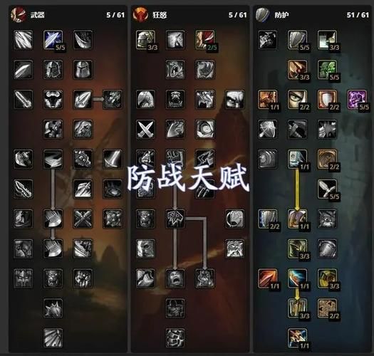 防战天赋15-3-53, 怒火聚焦、援护、震荡猛击,任你选择!