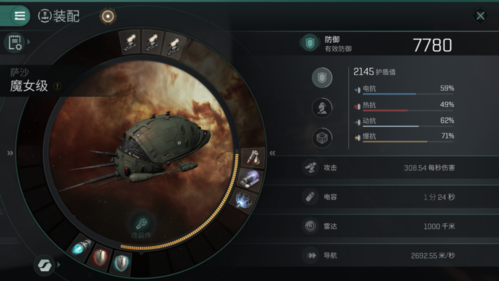 EVE复仇者游戏攻略：如何驾驭强大的复仇者级战舰