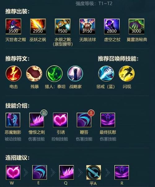 皇子打野出装推荐:顺风逆风都能赢!