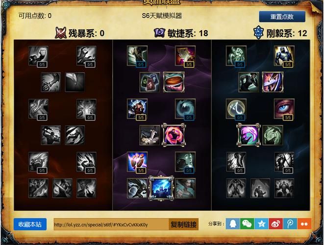 LOL S6德玛天赋选择攻略:新手也能玩转德玛!