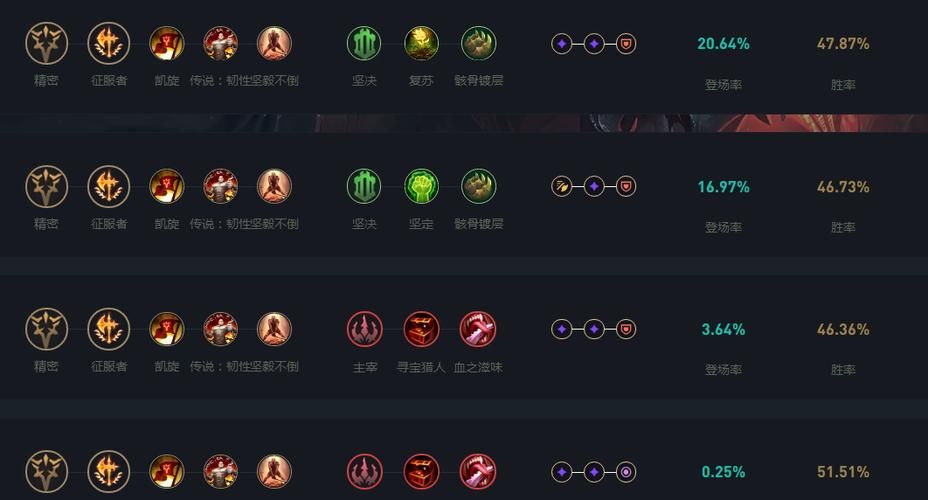 2024剑魔TP加点推荐：不同武器选择加点技巧