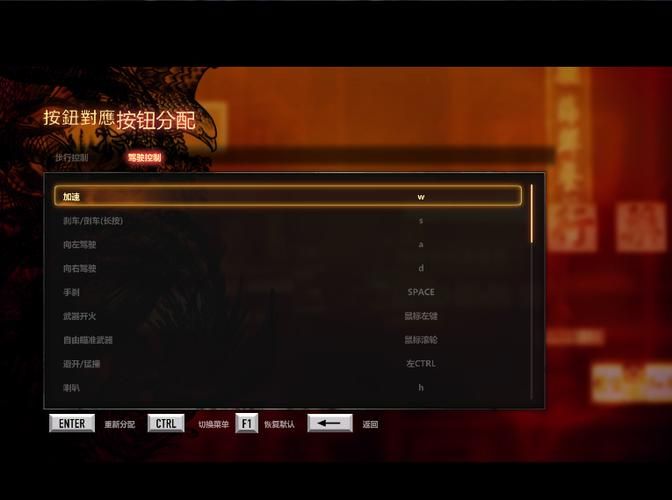 热血无赖威望系统详解:威望等级与游戏奖励深度解读