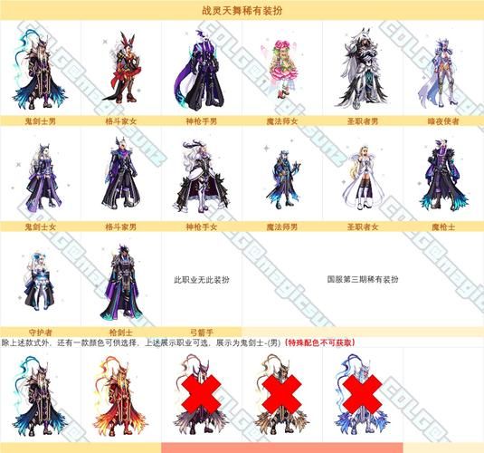 新手福音!DNF新天赋加点教学,助你快速提升战力