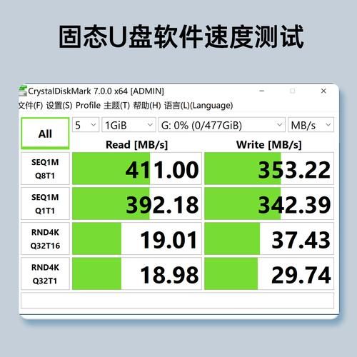 27.5GB硬盘扩容指南:轻松解决空间不足