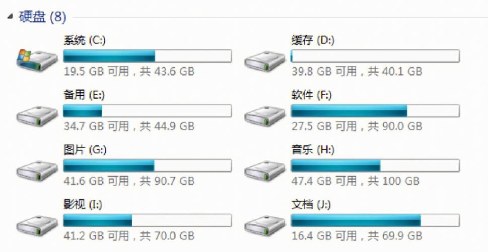 27.5GB硬盘扩容指南:轻松解决空间不足