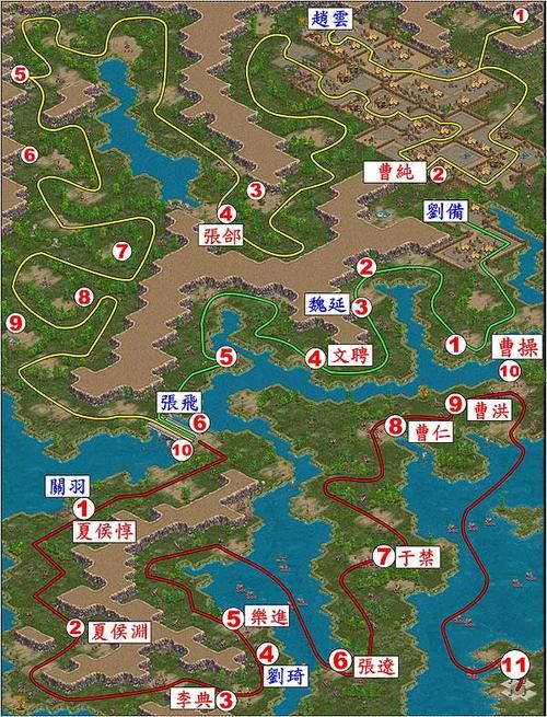 三国霸业秘籍隐藏技巧:你不知道的游戏玩法