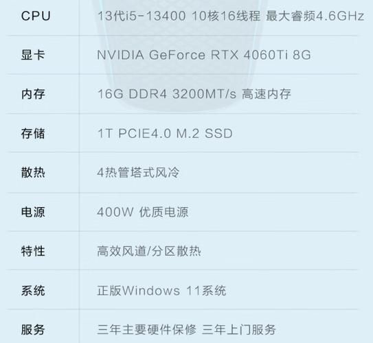 电脑配置不够？2K15闪退原因大揭秘