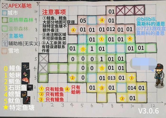 黎明之光头衔攻略:25人英雄模式巫妖王挑战