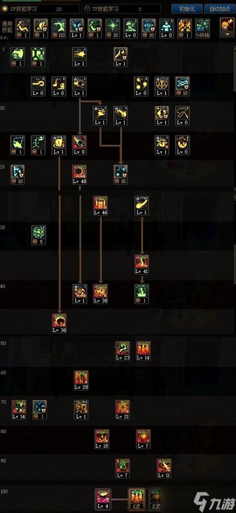 元素爆破加点教学:从零开始,快速掌握加点精髓