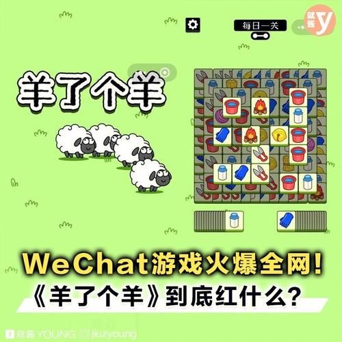 羊了个羊游戏爆红背后的秘密,你了解吗?
