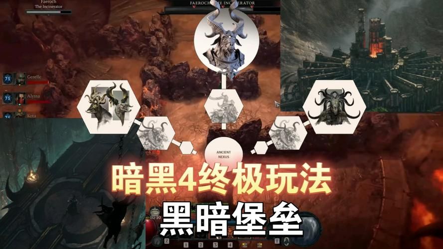 暗黑4黑暗堡垒BOSS打法：破无敌技巧