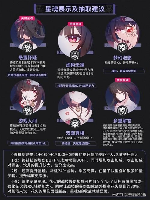 星穹铁道花火培养指南：打造最强量子辅助