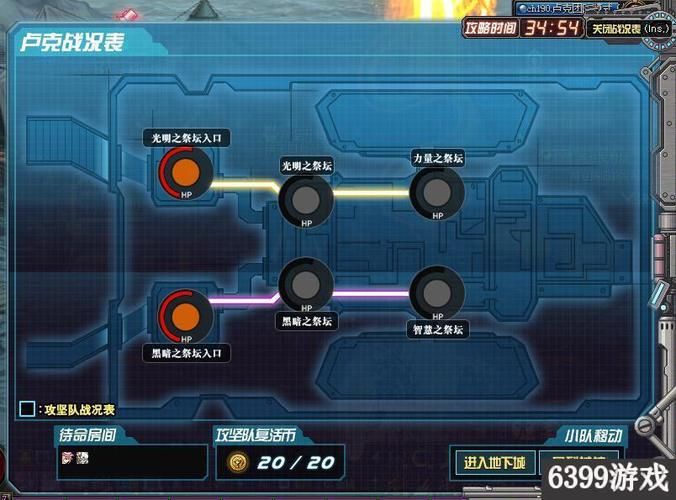 快速掌握卢克副本:详细攻略及装备要求