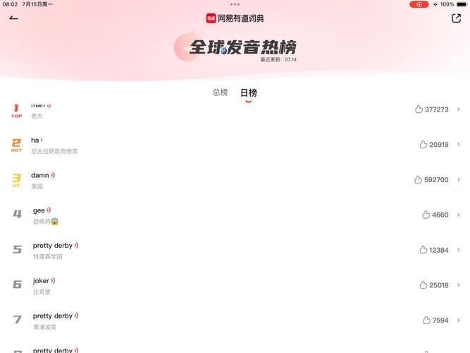 有道词典发音准确吗？体验真实的英语母语发音效果