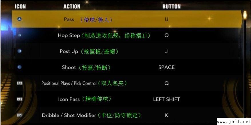 2K13中文版设置指南:轻松玩转中文篮球世界