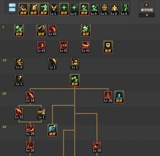 剑魔PK加点详解:技能选择和属性分配