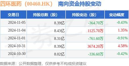 重磅投资！364.72公里公路建设项目启动