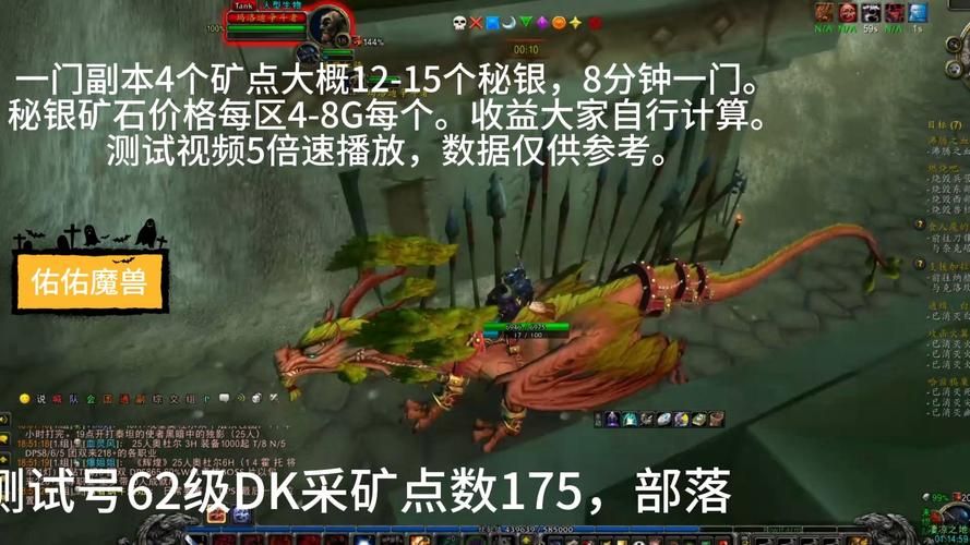 魔兽世界：巴尔古挖掘场挑战指南