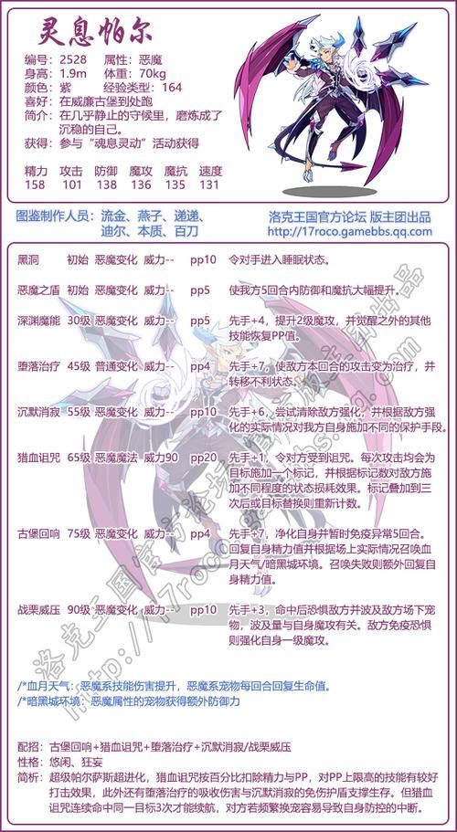 帕尔萨斯最强技能组合，带你体验极致战斗快感！