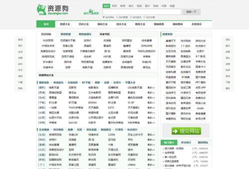 你懂得 资源哪里找？教你快速找到种子