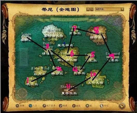 国王的恩赐吧：高效升级练兵及装备获取方法